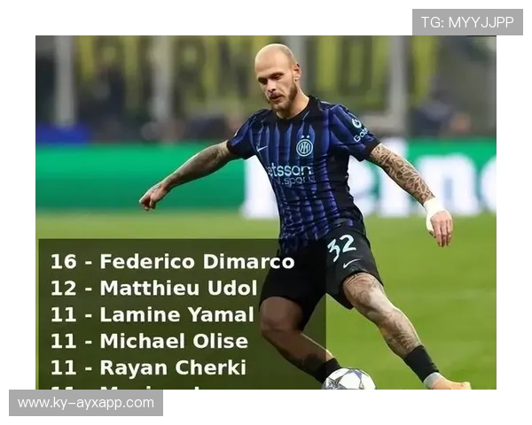 国际米兰边路双翼训练效果显著，迪马尔科传中精准度提升